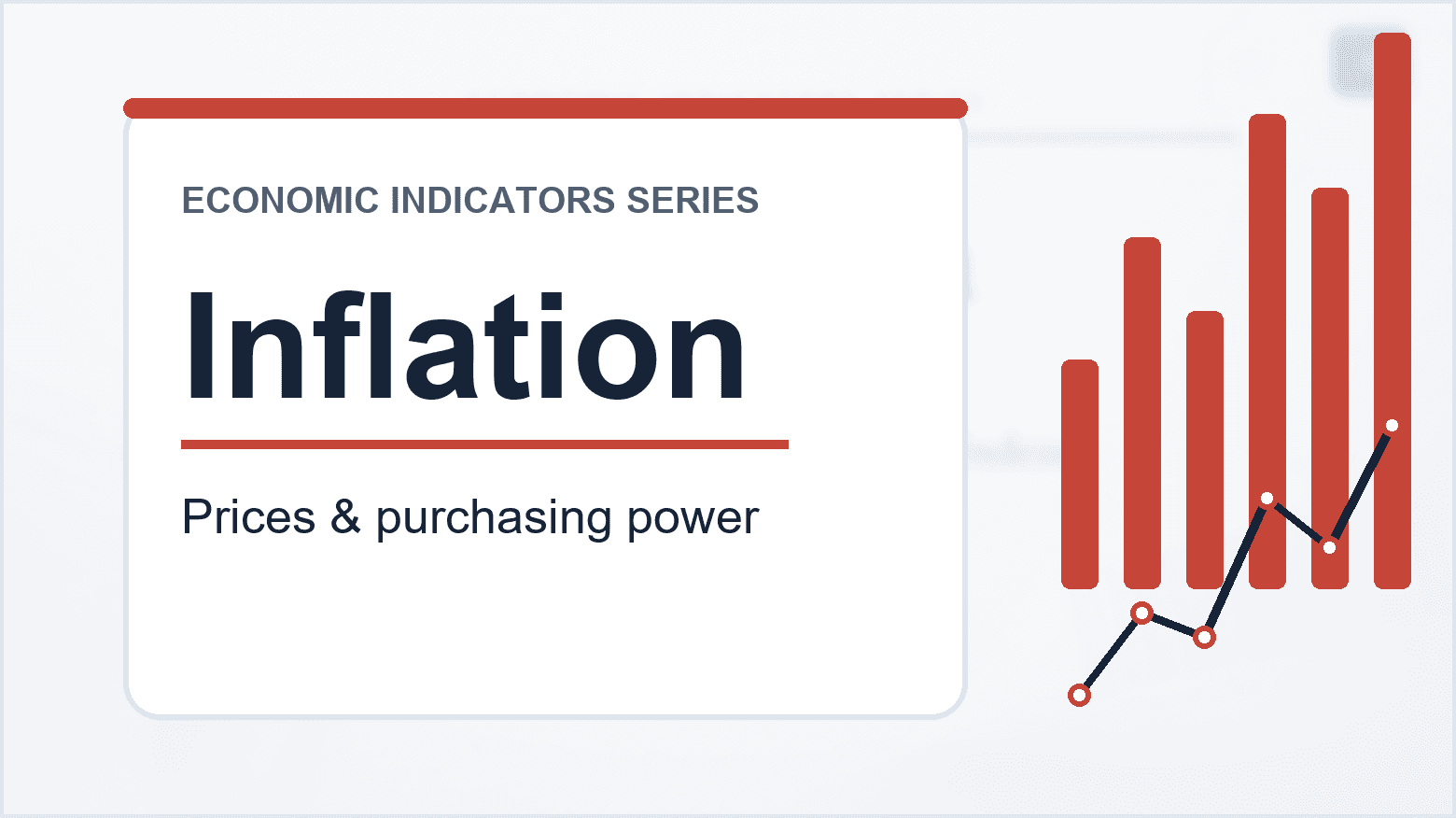 Economic Indicators Series: Inflation